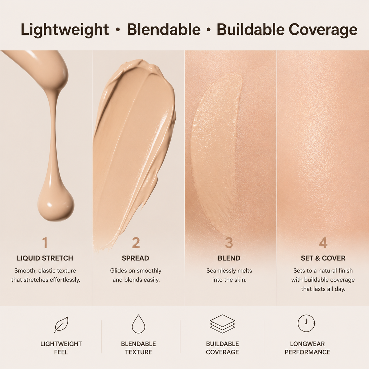 Last Day Buy 1 Get 1 Free✨Mirevyn💞Instant Age Rewind Eraser, Multi-Use Concealer