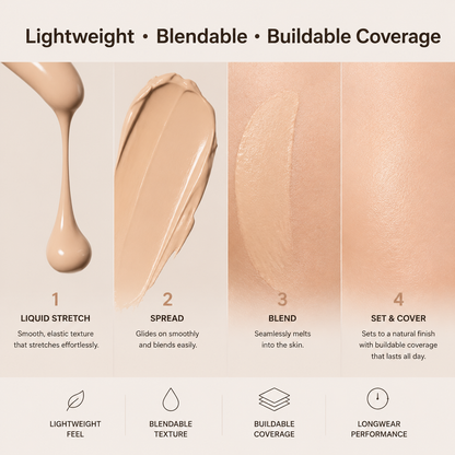 Last Day Buy 1 Get 1 Free✨Mirevyn💞Instant Age Rewind Eraser, Multi-Use Concealer