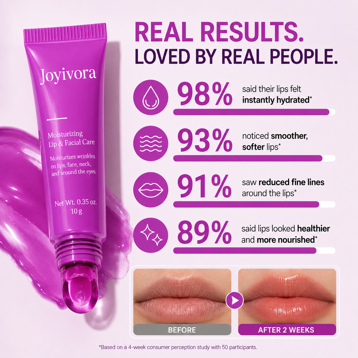 Joyivora✨Final Day of Promotion👄Lip Peel,Hydrating Lip Treatment Serum